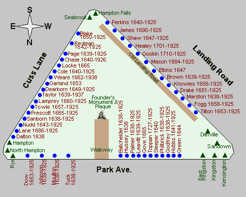 founders park