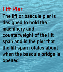 lift-pier